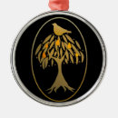 Search for partridge christmas tree decorations Festive