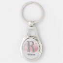 Search for letter r key rings Watercolor
