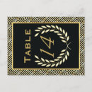 Search for greek postcards Black