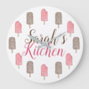 Search for strawberry kitchen decor Ice cream