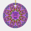 Search for original the christmas tree decorations For her