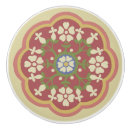 Search for gothic home decor Victorian