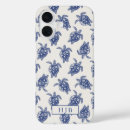 Search for tropical vacation electronics Girly