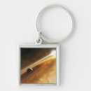 Search for render key rings Concept