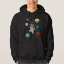Search for spaceman clothing Space travel