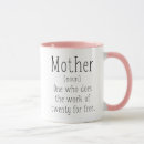 Search for mom definition mugs Meaning