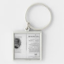 Search for prisoners key rings English