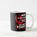 Search for kidney cancer mugs Support