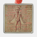 Search for anatomy christmas tree decorations Medical