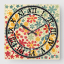 Search for motif floral posters Red