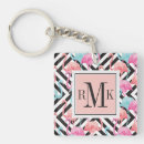 Search for flamingo bird key rings Sea