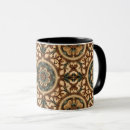 Search for victorian style mugs Antique