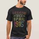 Search for 107 tshirts Old