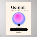 Search for gemini astrology sign posters Zodiac