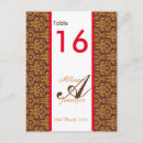 Search for orange damask postcards Number
