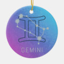 Search for gemini christmas tree decorations Horoscope