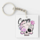 Search for creepy key rings Skeleton