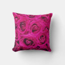 Search for vintage rose cushions Old fashioned