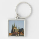Search for unesco key rings Nobody
