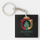 Search for beijing key rings Great wall of china