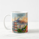 Search for cityscape mugs Souvenir