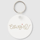 Search for mug round key rings Cute