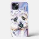 Search for dog protector samsung cases Background
