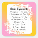Search for recipes stickers Kitchen