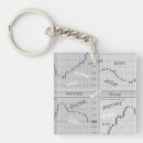 Search for stock market key rings Forex