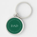 Search for express key rings Home