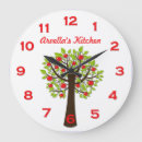 Search for apple tree Girly