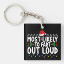 Search for fart key rings Xmas