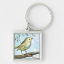 Search for sparrow key rings Tree