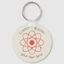 Search for atom key rings Physics