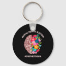 Search for mental health key rings Well being initiatives