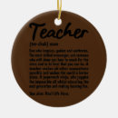 Search for bun christmas tree decorations Teacher