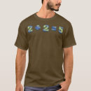 Search for radiohead tshirts Souvenir