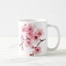 Search for cherry decor mugs Cute