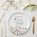 Search for floral graduation plates Modern