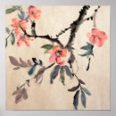 Search for artistic flora posters Background