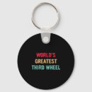 Search for vintage online key rings Retro