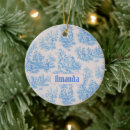 Search for toile christmas tree decorations Vintage