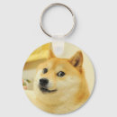 Search for shiba inu accessories Dogecoin