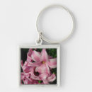Search for hyacinth key rings Flower