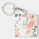 Search for peach key rings Pink