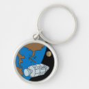 Search for no patches key rings Fire