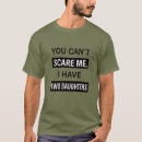 Search for i d Daughters