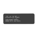 Search for dark gray return address labels Script