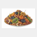 Search for nut fruit Food