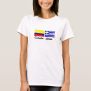 Search for worldcup Brazil
